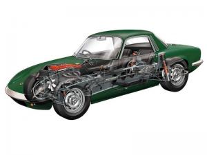Lotus Elan S3 Fixed-Head Coupe '1965